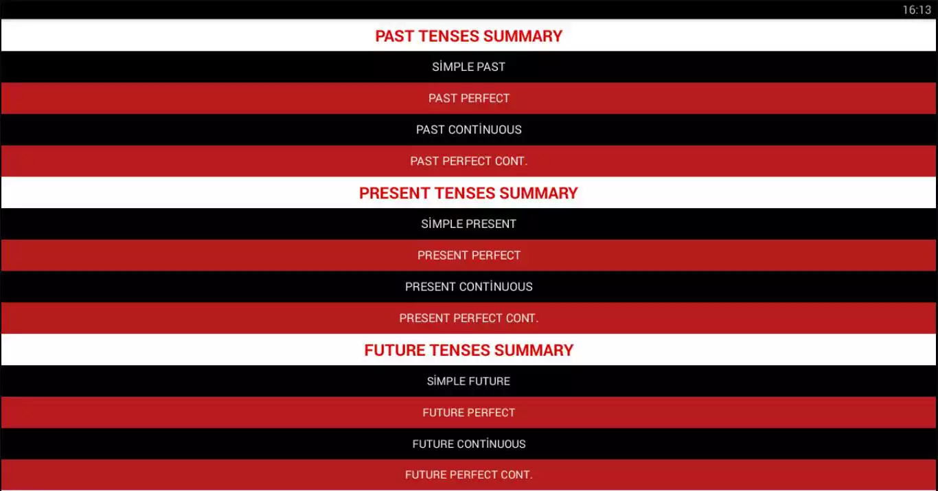 Play Tenses | English Grammar